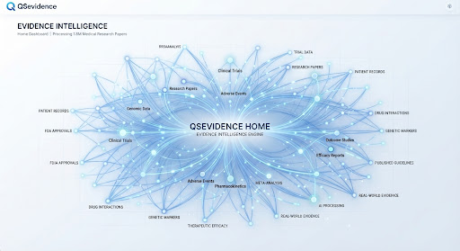 QSevidence evidence network visualization for AI evidence-based medicine